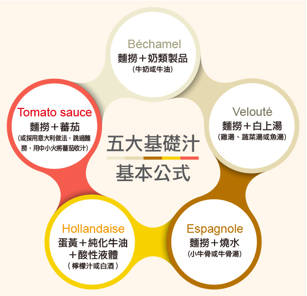 Alt Image Text