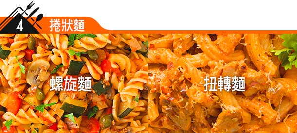 Alt Image Text